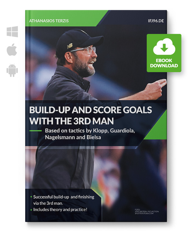 Build-Up And Score Goals With The 3rd Man (eBook) | Tactics | E-Books ...